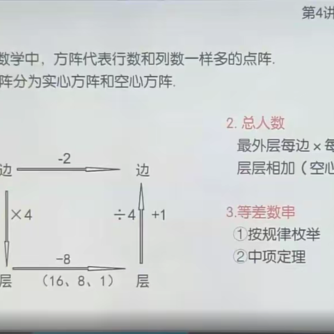 四年级逻辑空间第四讲