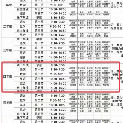 “榆”你一起·“林”危不乱——榆林市第二小学四年级（1）班线上教学