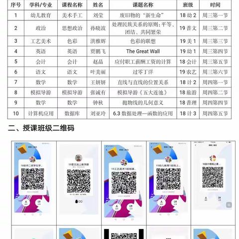 线上教研展风采         示范引领同进步