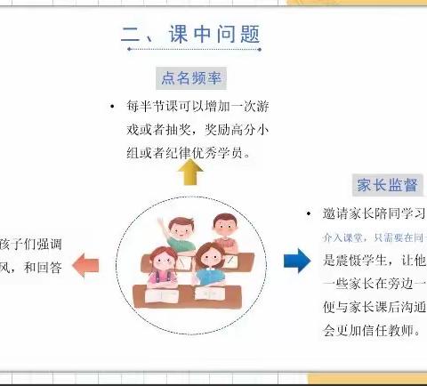 疫情共坚守，经验齐分享—大兴镇数学线上教学经验分享