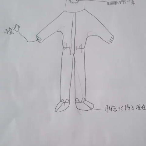 2020年的春节，新型冠状病毒在武汉爆发了，这次新型冠状病毒特别疯狂，感染了很多人，渐渐的人们了解和重视防护