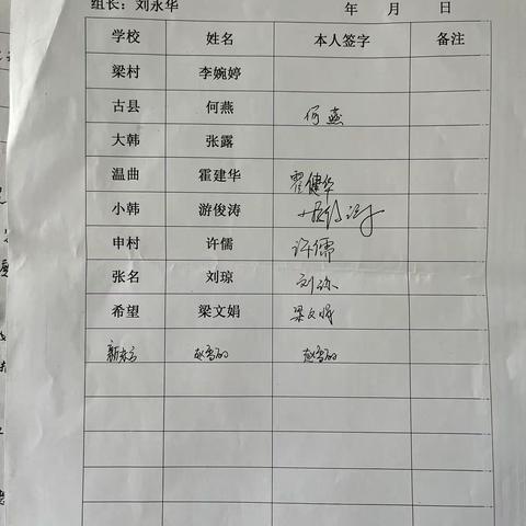 习作教研促提升，课标共学助成长——古县中心校三年级语文教研活动