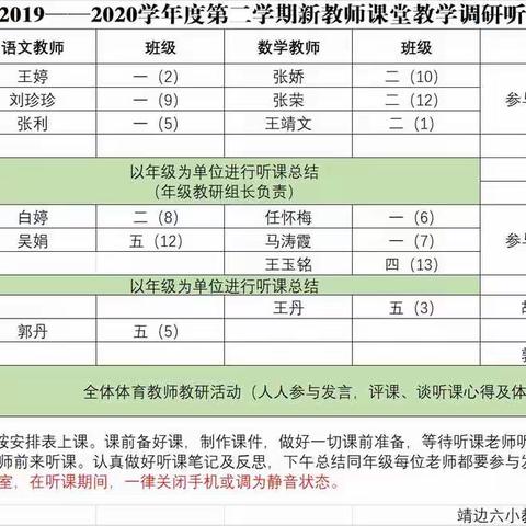 记靖边第六小学五年级语数新教师评课活动