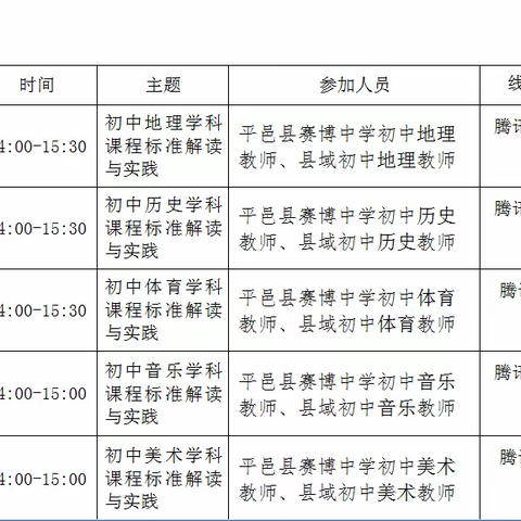 精准解读新课标      深度学习开新篇———赛博中学第十二次山东山大基础教育集团系列培训项目纪实