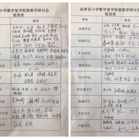 聚焦复学衔接，共赏教研繁花——2020高青县小学数学复学衔接教学研讨会