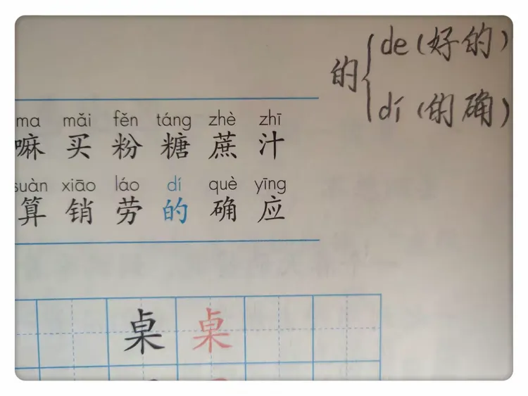 一类字扩词