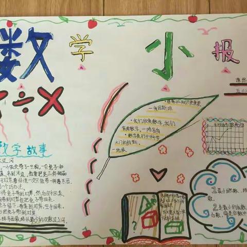 五六年级数学手抄报
