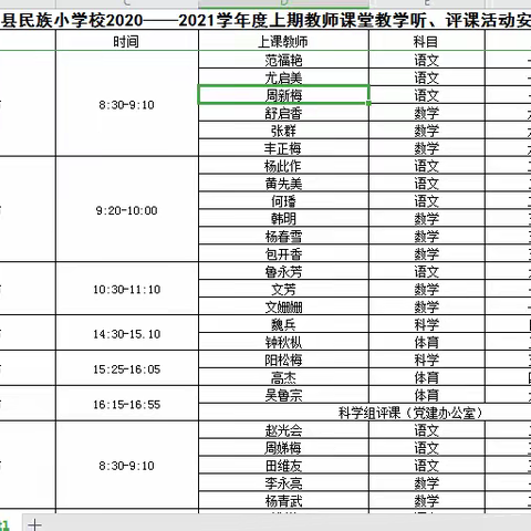 听评促提升，润物细无声——县培训中心到我校开展听课评课活动