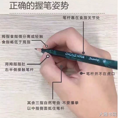 一（1）班学习温馨提示