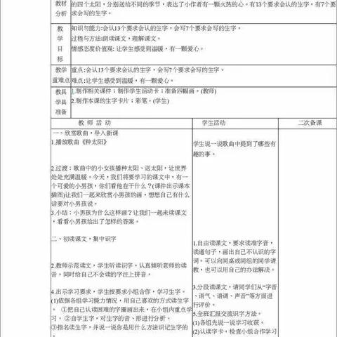 古市镇中心小学一年级《四个太阳》集体备课美篇