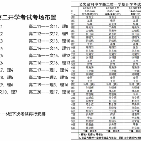 策马扬鞭，奋进新学年              ——记高二年级开学考试