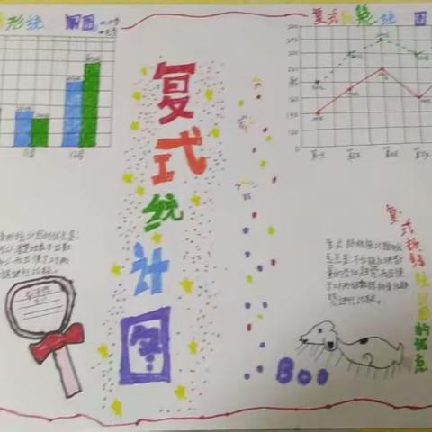 线条中跳动的数学---温泉路小学五年级数学组特色作业