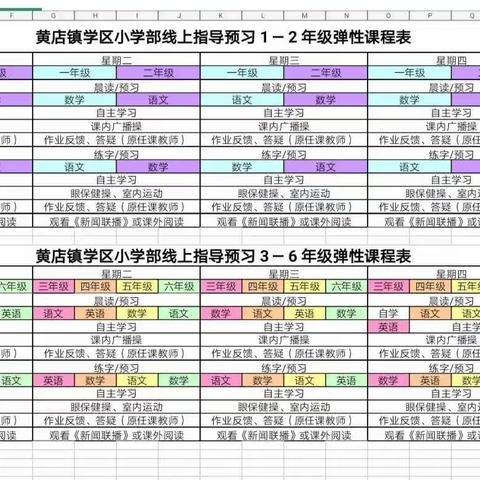 黄店镇姑庵小学   三二班“停课不停学，成长不停歇”