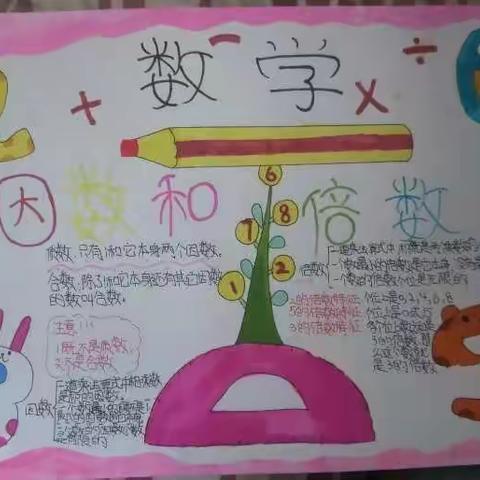 数学战“疫” 精彩有你——记伏牛路小学五年级“疫期数学”特色作业