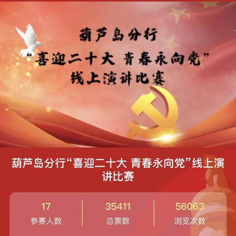 葫芦岛分行团委成功举办“喜迎二十大 青春永向党”线上演讲比赛