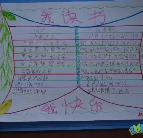 《书香校园》阅读是成长之路，我读书我快乐！读好书，让书成为我们的好朋友！