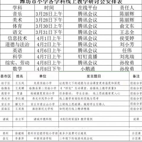 凝心聚力，研究成长——2022年潍坊市小学道德与法治线上教学研讨会议