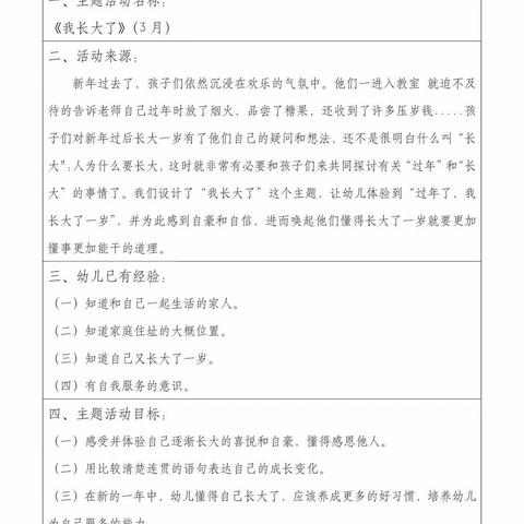 2022年春季学期混龄二班3月绘声绘色主题月《我长大了》