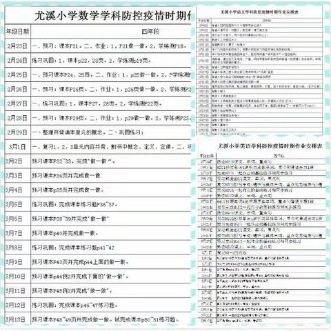 停课不停学，尤溪实小四年（3）班在行动