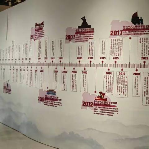 【融媒体中心党总支】“奋进新征程，建功新时代、喜迎二十大”建党101周年系列活动