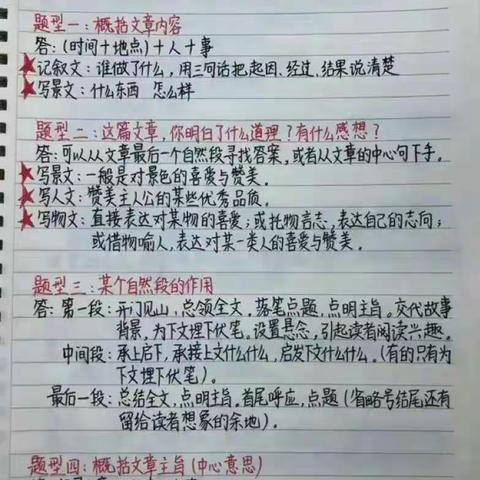 小学语文阅读理解公式