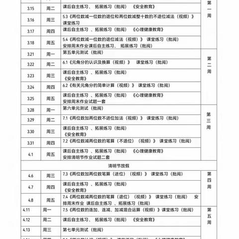 停课不停学，一起成长--孟寺镇宁家小学线上教学