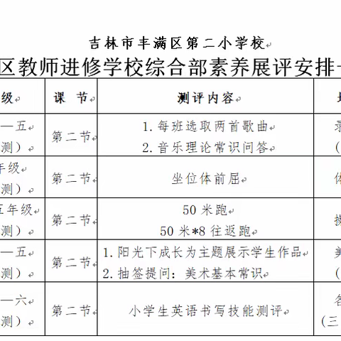 “提素质，抓全面，促发展”———丰满区第二小学校接受区教师进修学校音体美英测评