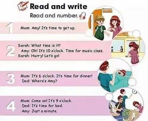 四年级下册Unit2 What time is it?