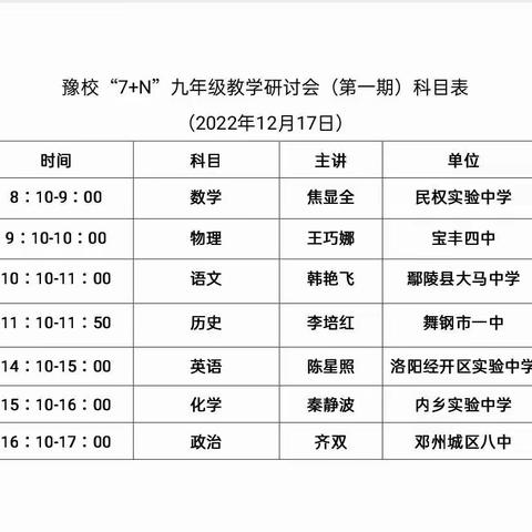 “疫”起聚云端，教研促成长——固城镇中八年级网上教研活动