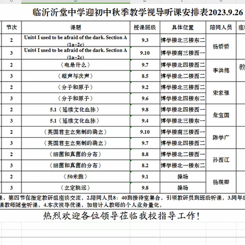 临沂沂堂中学理化组教学视导