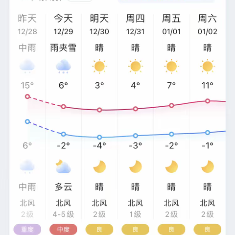 桃花江镇一中低温雨雪冰冻天气告学生家长书