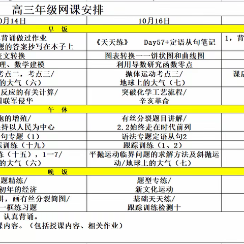 疫情当下，不忘初心——高三290班网课美篇