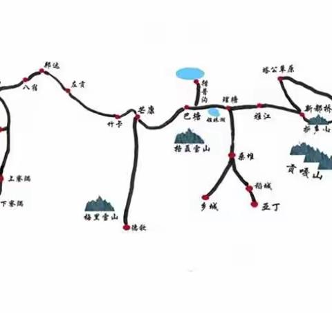 2020年7月28暑假西藏甘南之旅
