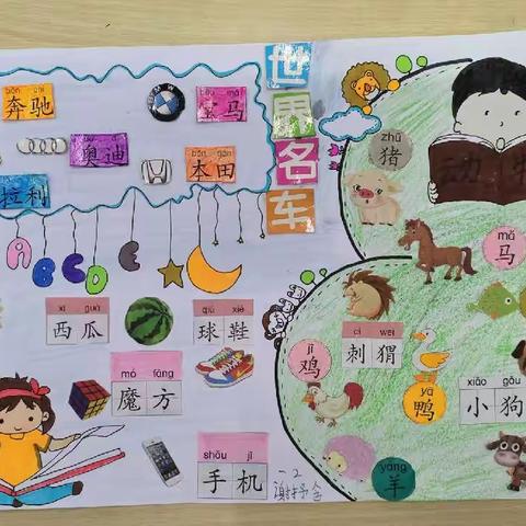 语文特色作业识字小报——毕武庄小学一2班