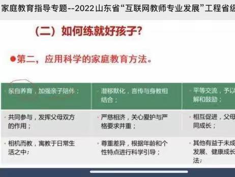 如何练就好父母，好家庭，好孩子