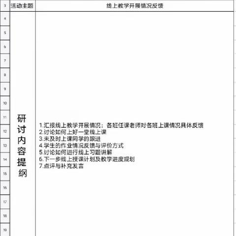 停课不停学、停课不停教、停课不停研 ——荆河桥小学四年级数学线上教研活动