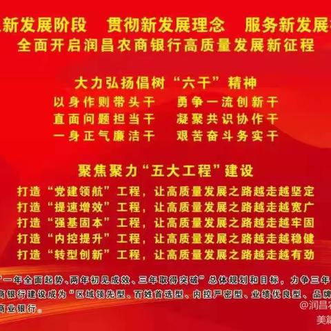 【夺旗争星专刊第10期 总第845期】润昌农商银行开展“三会一短”暨“践行普惠金融 助力乡村振兴”行动纪实