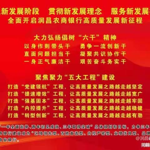 【夺旗争星专刊第52期总第887期】润昌农商行开展“百日劳动竞赛”暨“践行普惠金融助力乡村振兴”行动纪实