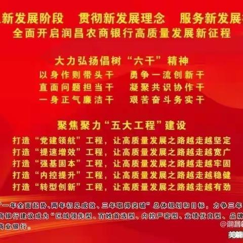 【固基行动专刊第30期总第928期】润昌农商行开展“固基行动”暨“践行惠普金融助力乡村振兴”行动纪实