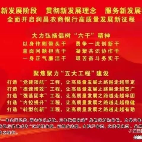 【春天行动专刊第36期 总第808期】润昌农商银行春天行动暨“践行普惠金融 助力乡村振兴”行动计划纪实