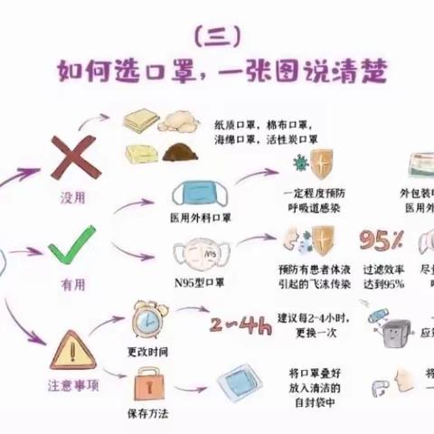 【备战开学】贝贝音幼儿园致家长的一封信