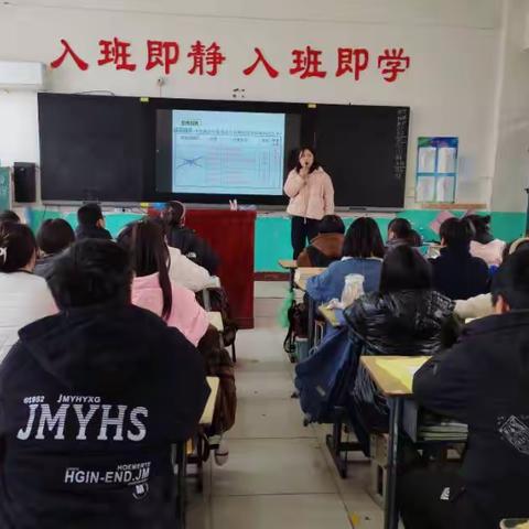 《课堂展风采，教研促成长》———宋村一中赛课活动