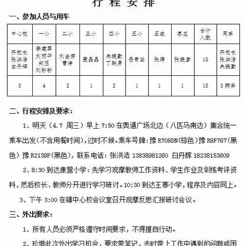 走出去学习  静下来提升 ——溧河铺镇中心校组织六年级学校校长、教师外出观摩学习纪实