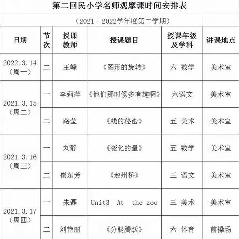 名师课堂促成长   共筑教育新篇章——商丘市梁园区第二回民小学名师观摩课活动