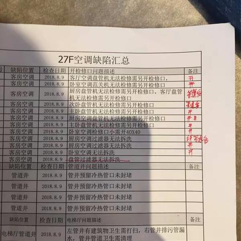 27-31层空调盘管机组无法检修需另开检修口的房间和秋元华林已经确定，张工说需项目部给他指令