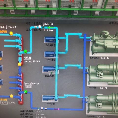 空调主机及空调板交开启操作流程