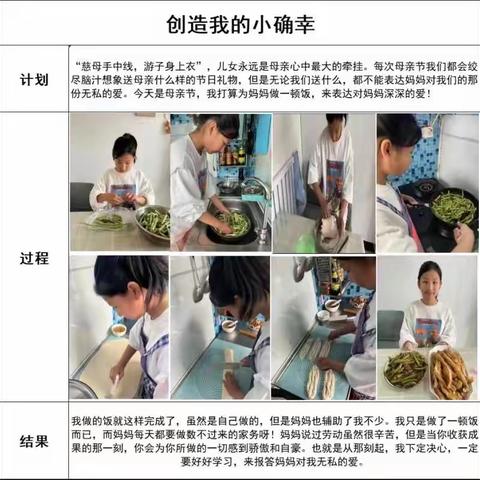 【心理健康】记录你的“小确幸”——冶金小学心理健康教育活动月活动（三）