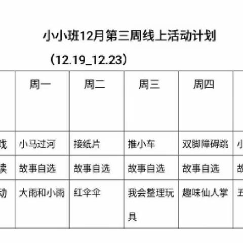 小小二班“停课不停学，我们在行动”（四）