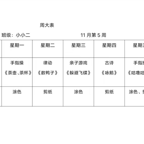 小小二班“停课不停学，我们在行动”（一）