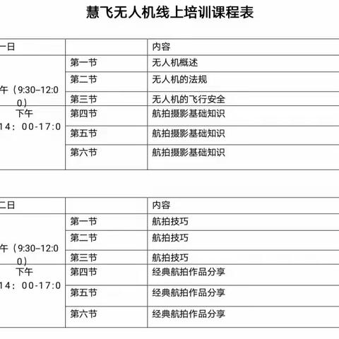 慧飞无人机培训（一）